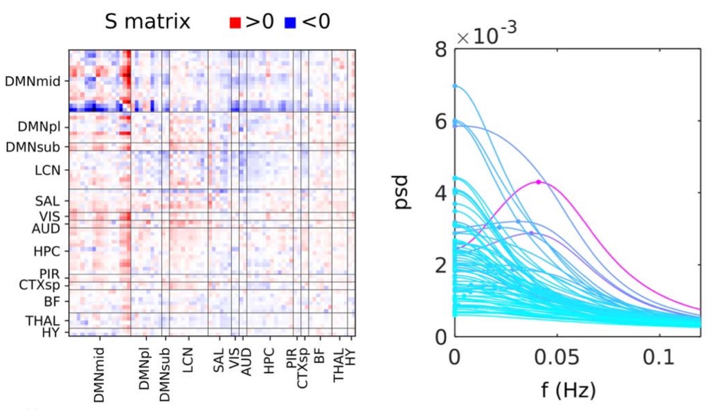 Smatrix.jpg