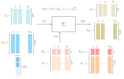 closedformdata.jpg