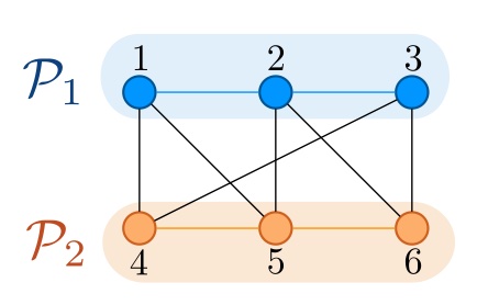 cluster.jpg